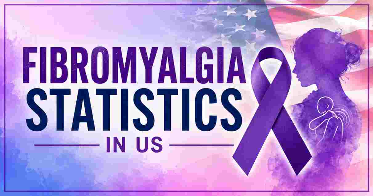 Fibromyalgia Statistics in US