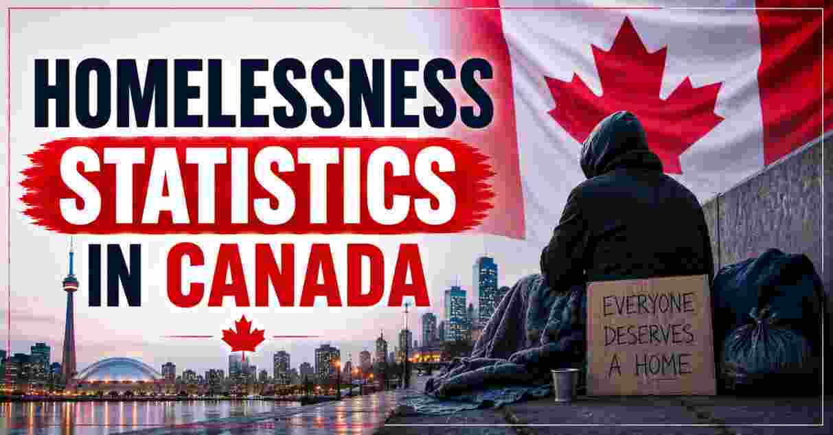 Homelessness Statistics in canada
