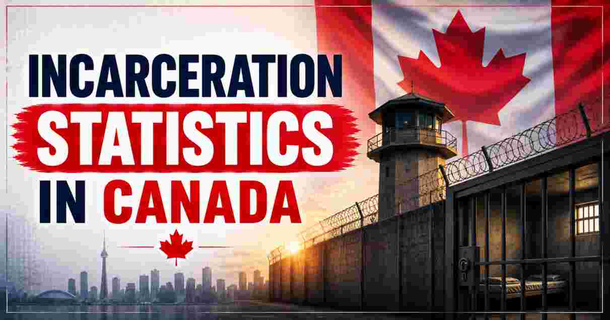 Incarceration Statistics in canada