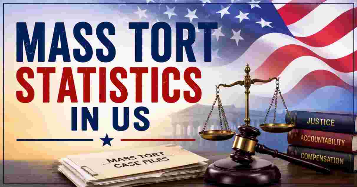 Mass Tort Statistics in US