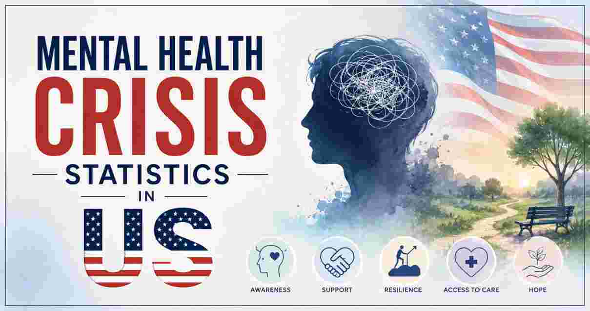 Mental Health Crisis Statistics in US