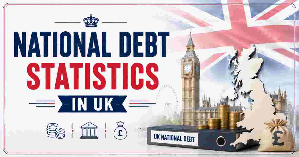 National Debt Statistics in UK