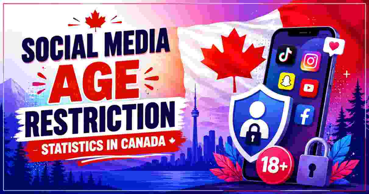 Social Media Age Restriction in canada