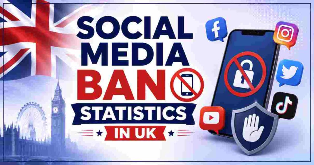 social-media-ban-statistics-in-uk-2026-age-limit-platforms-banned