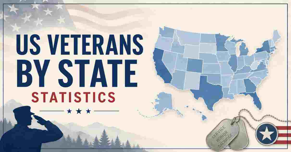 US veterans by state statistics