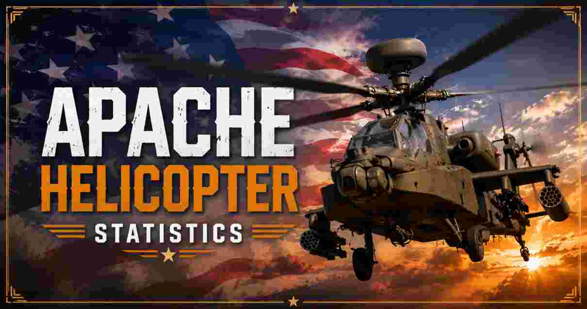 apache helicopter statistics