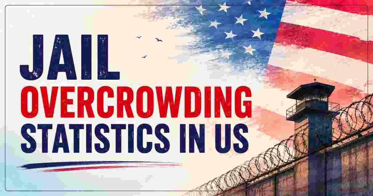 jail overcrowding statistics in US