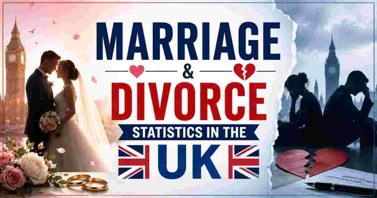 marriage & divorce Statistics in the UK