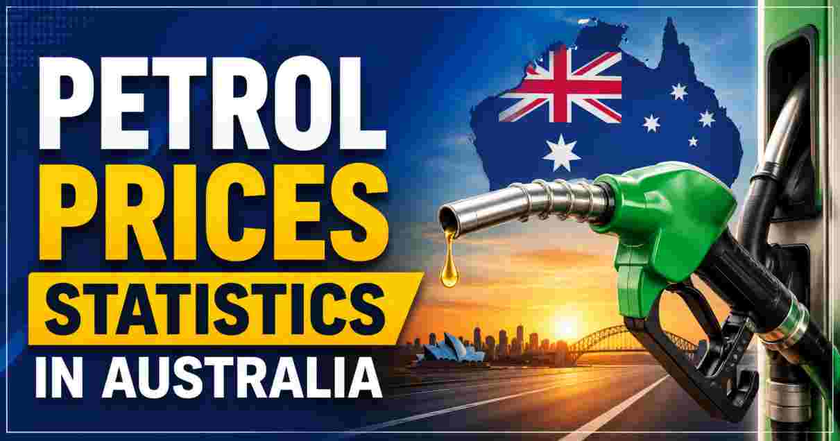 petrol prices statistics in Australia