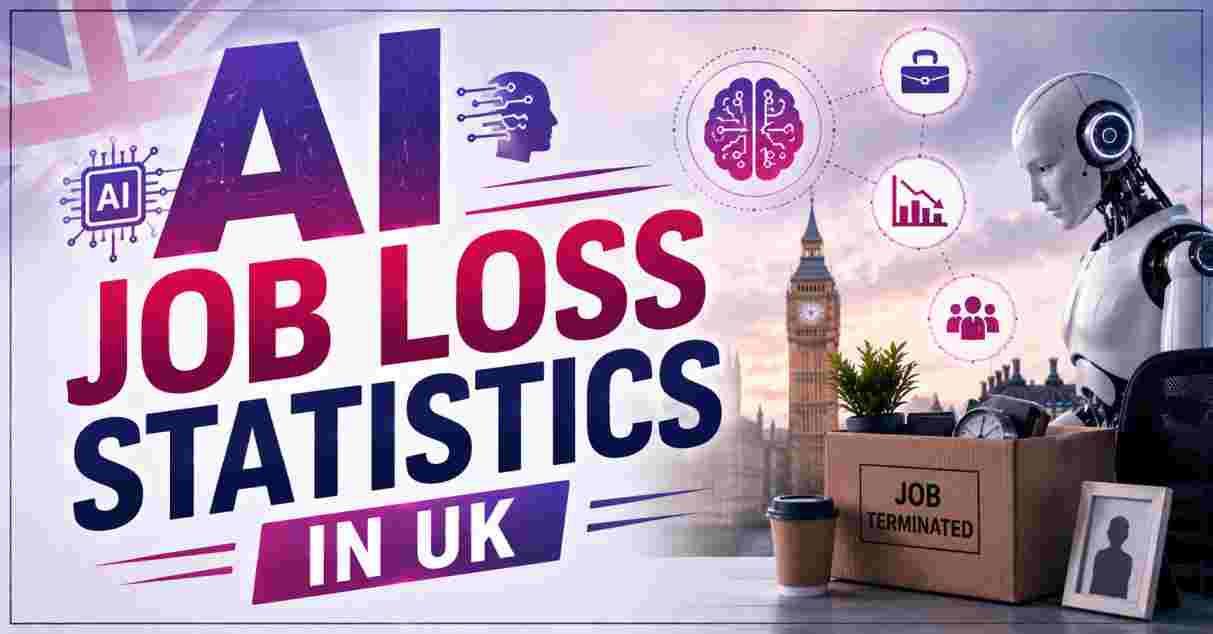 AI Job Loss Statistics in UK