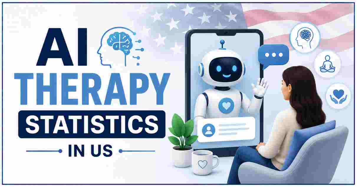 AI Therapy Statistics in US