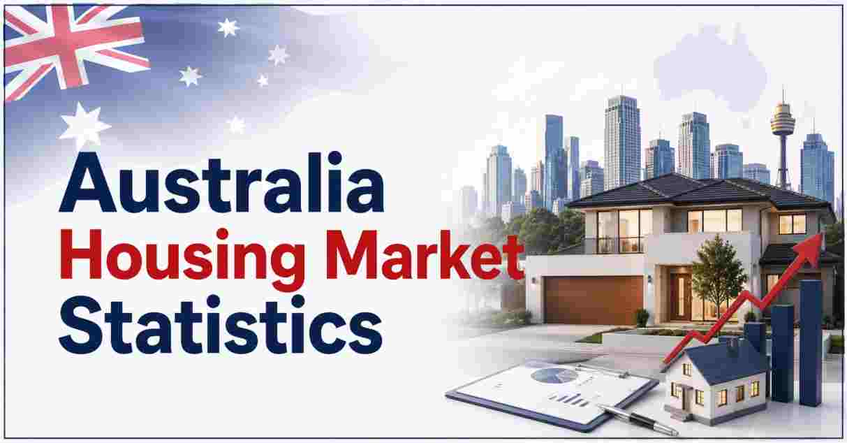 Australia Housing Market Statistics