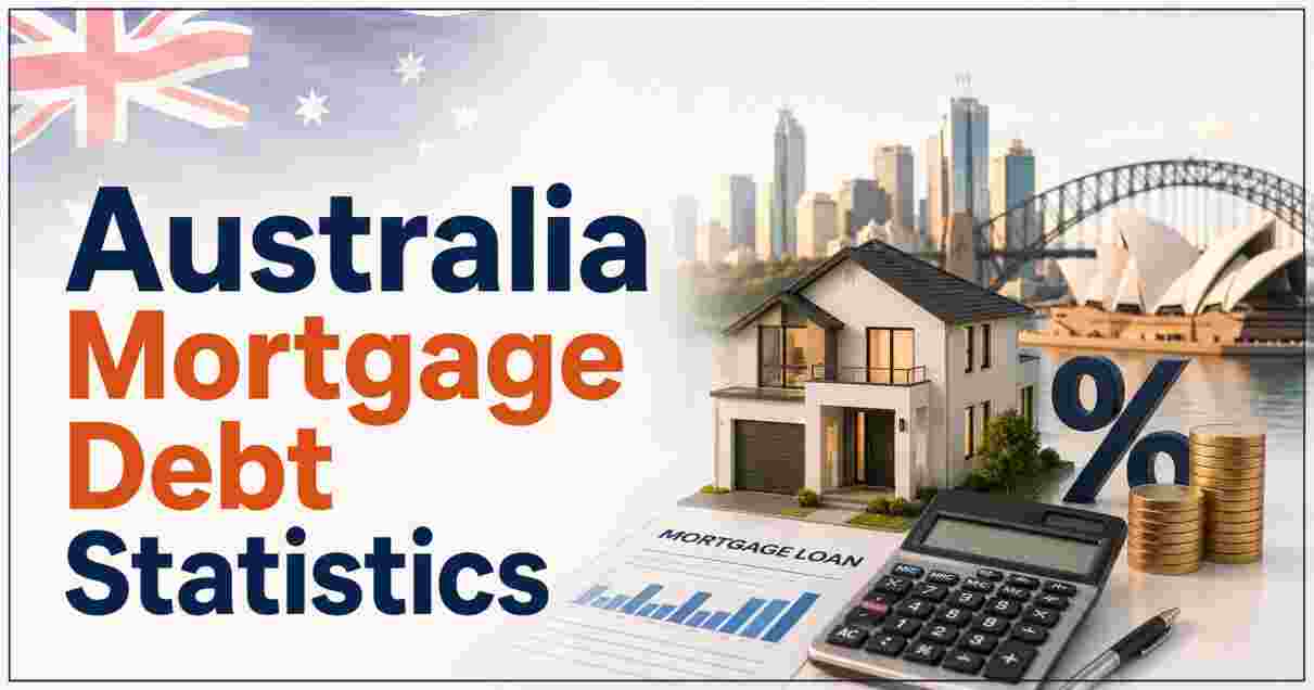 Australia Mortgage Debt Statistics