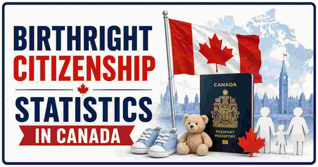 Birthright citizenship statistics in canada