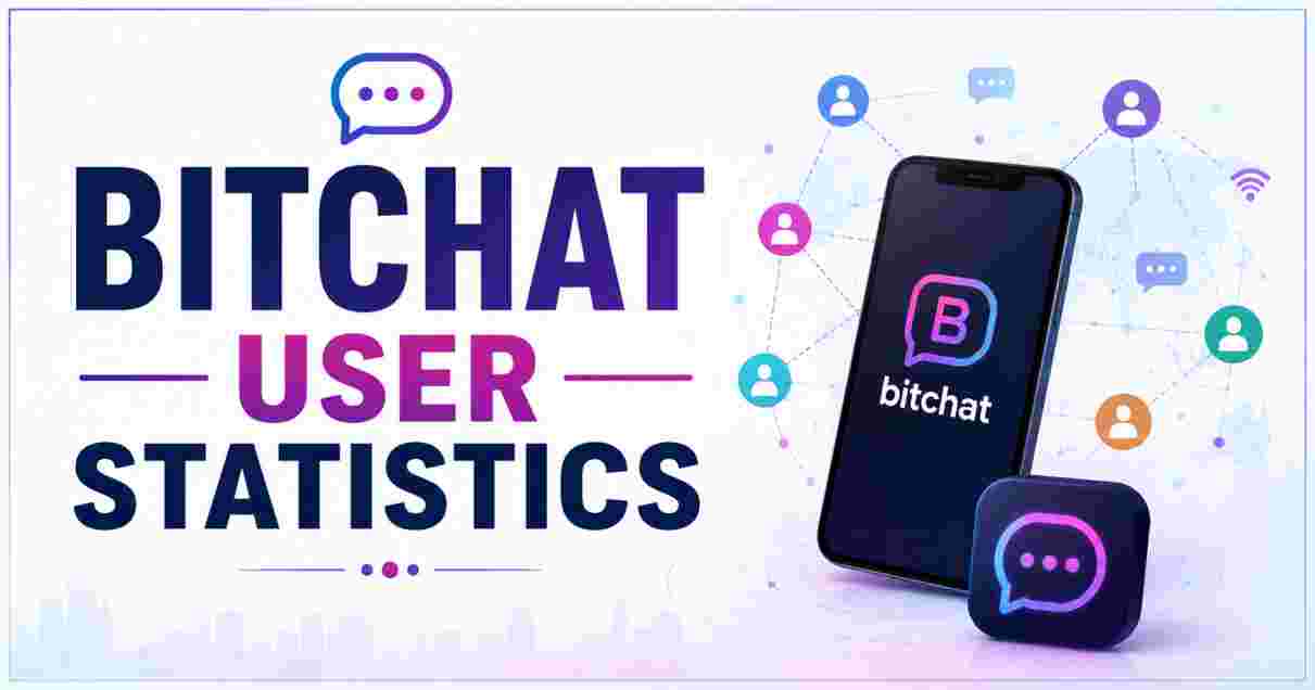 Bitchat User Statistics