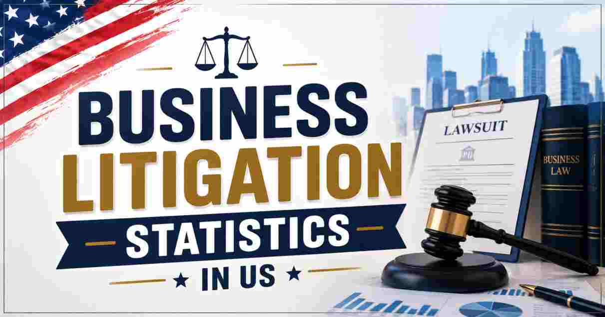 Business Litigation Statistics in US