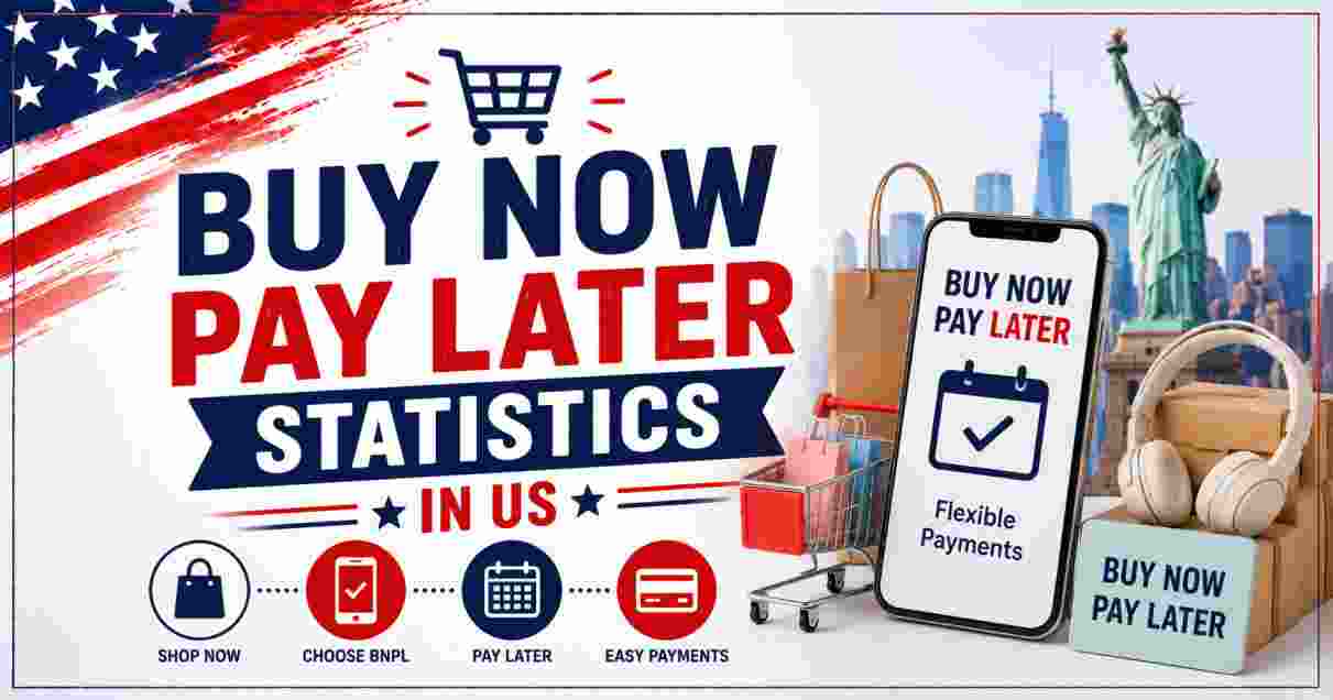 Buy Now Pay Later Statistics in US