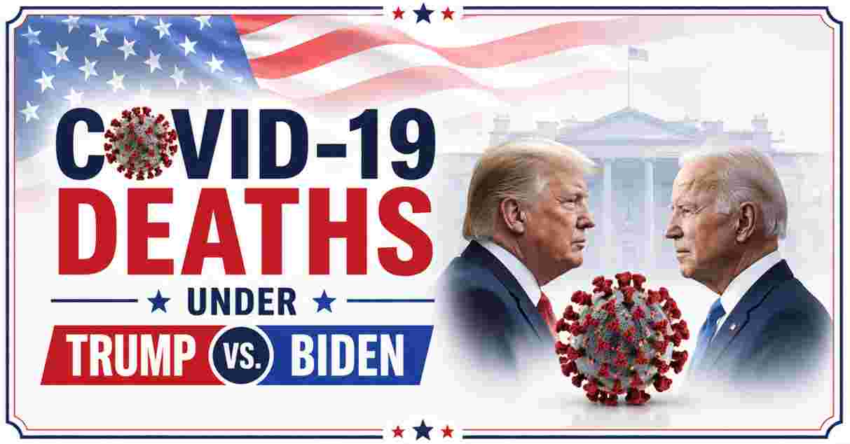 COVID-19 Deaths Under Trump vs Biden