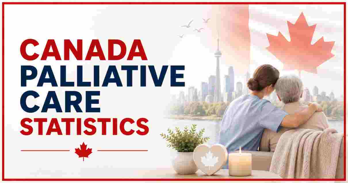 Canada Palliative Care Statistics