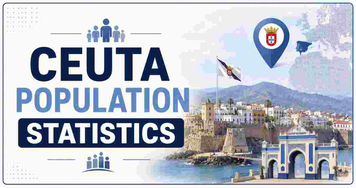 Ceuta Population Statistics