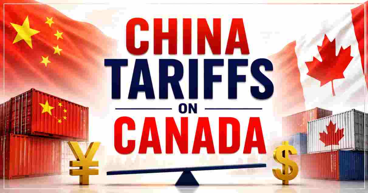 China Tariffs on Canada