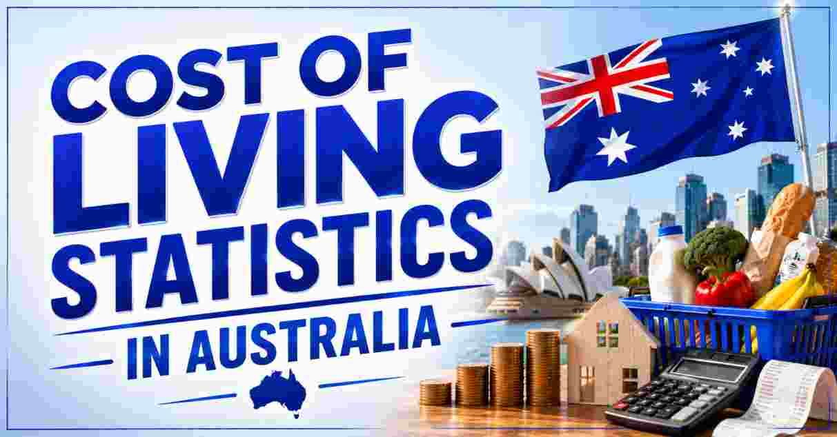 Cost of Living Statistics in australia