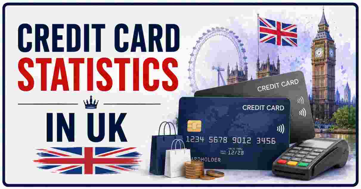 Credit Card Statistics in UK
