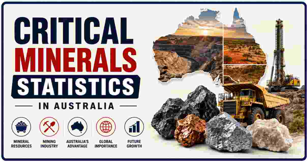 Critical Minerals Statistics in Australia