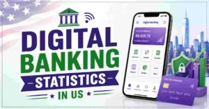 Digital Banking Statistics in US 2026 | Mobile Banking & Key Facts ...