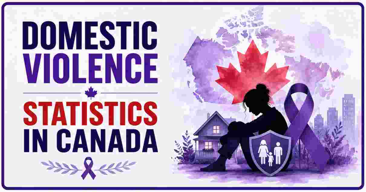 Domestic Violence Statistics in canada