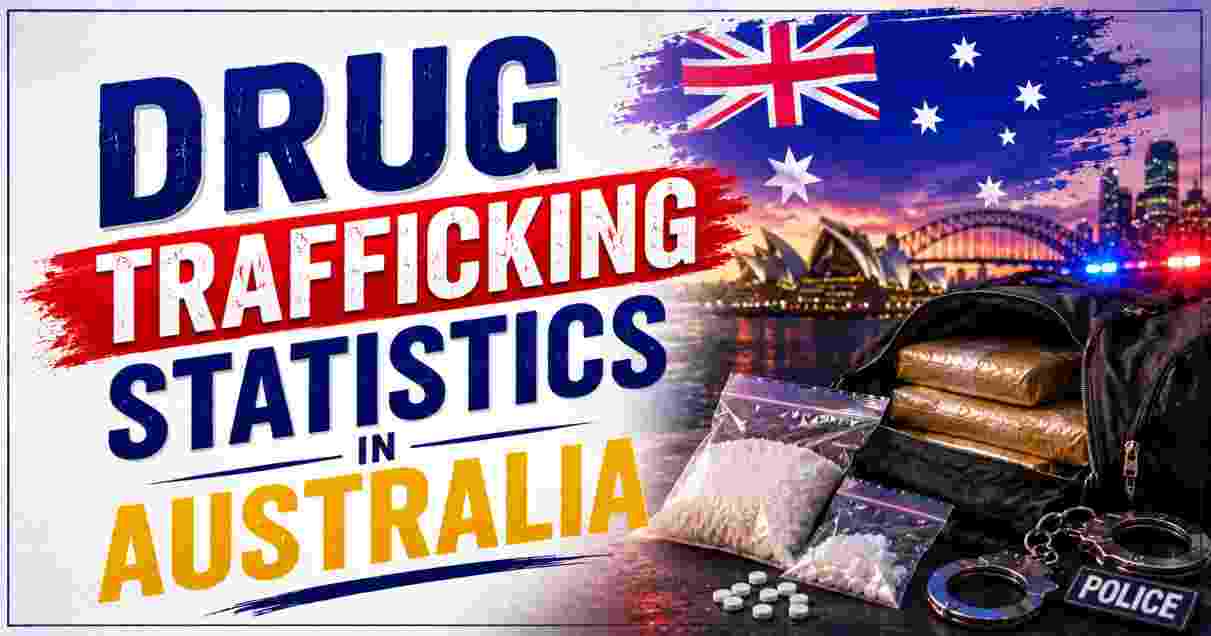 Drug Trafficking Statistics in Australia