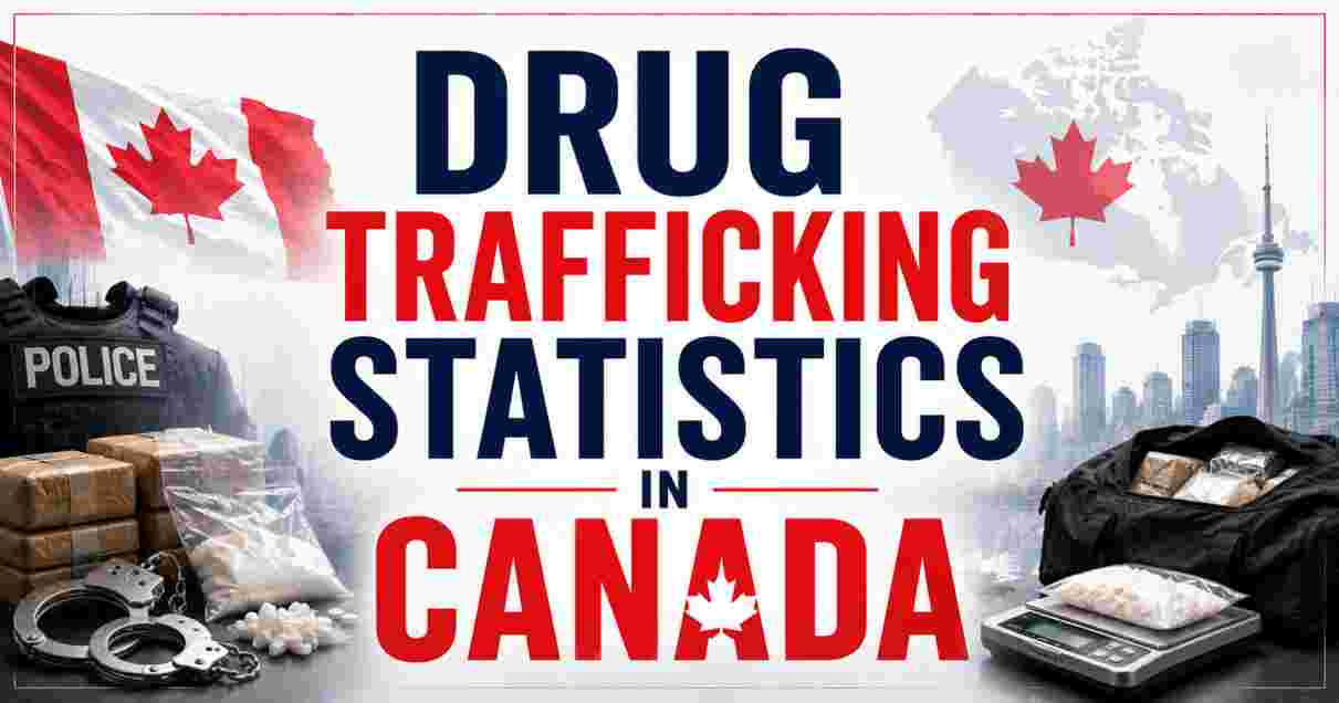 Drug Trafficking Statistics in Canada