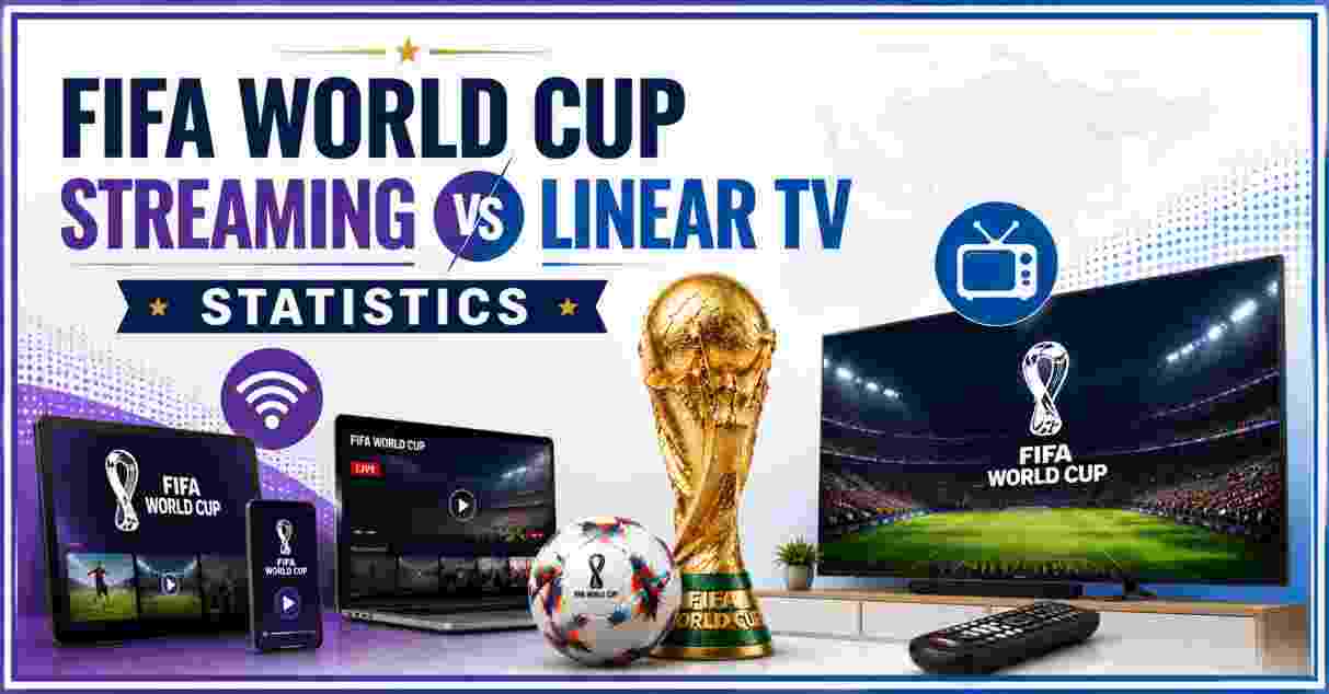 FIFA World Cup Streaming vs Linear TV Statistics