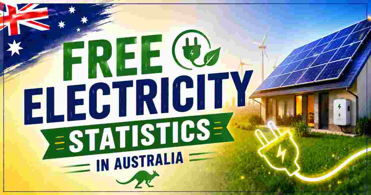 Free Electricity Statistics in Australia