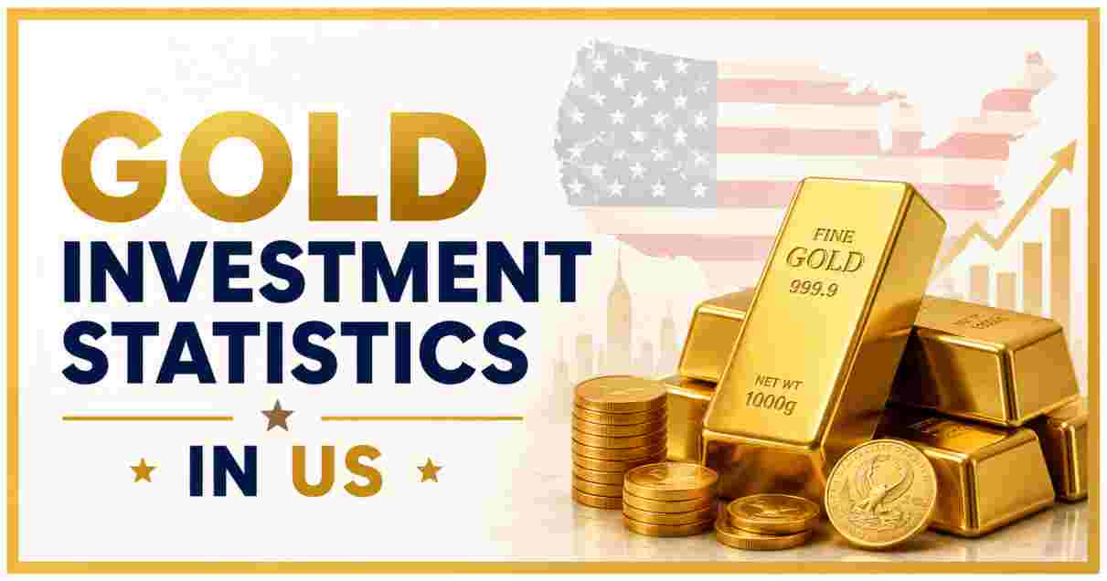 Gold Investment Statistics in US