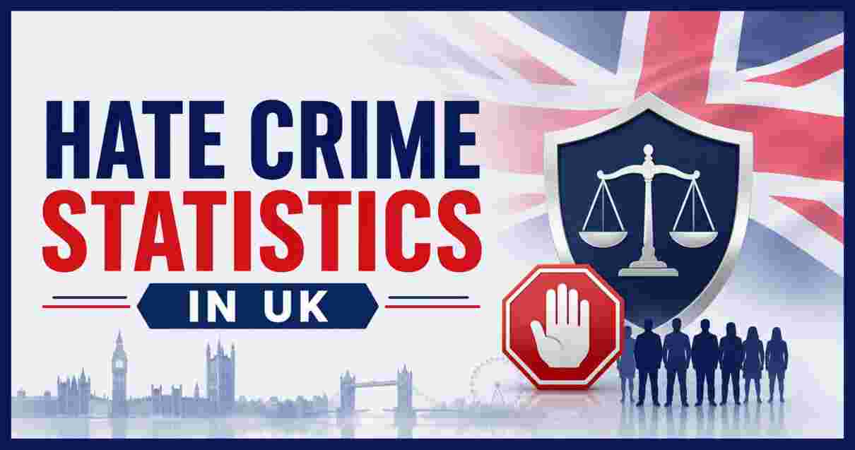Hate Crime Statistics in UK
