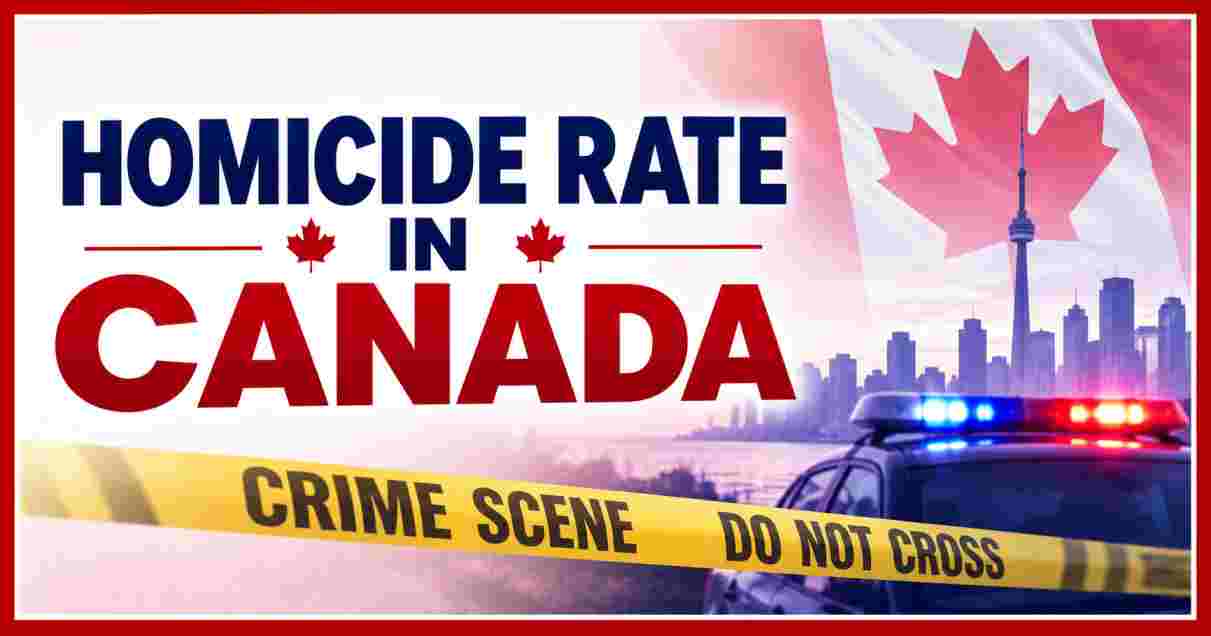 Homicide Rate in canada