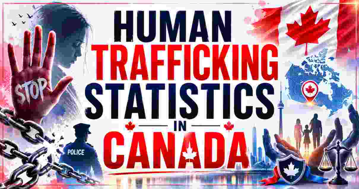 Human Trafficking Statistics in Canada