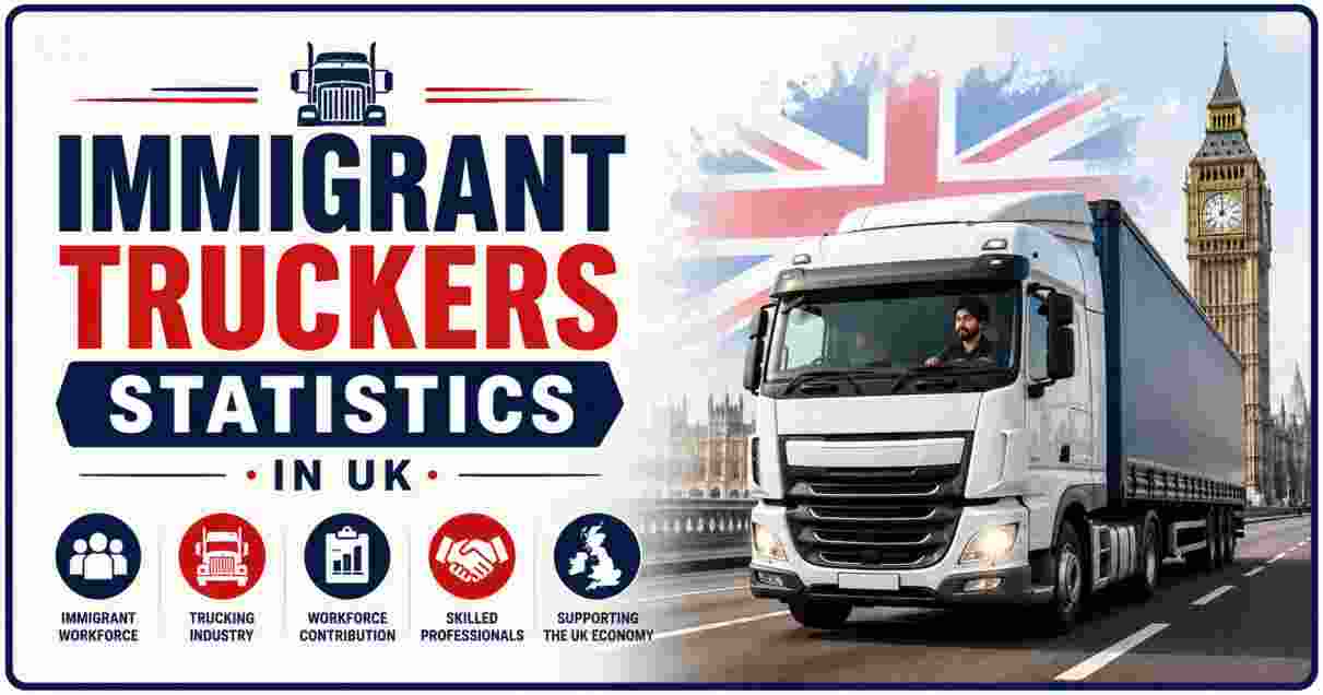 Immigrant Truckers Statistics in uk