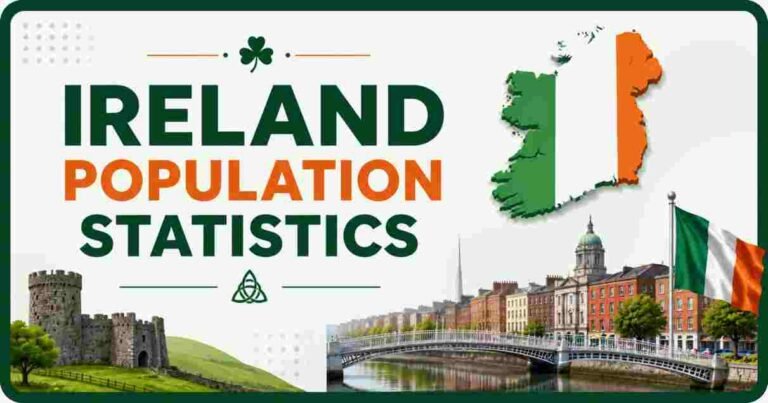 Ireland Population Statistics 2026 | By Age Group & Facts - The World Data