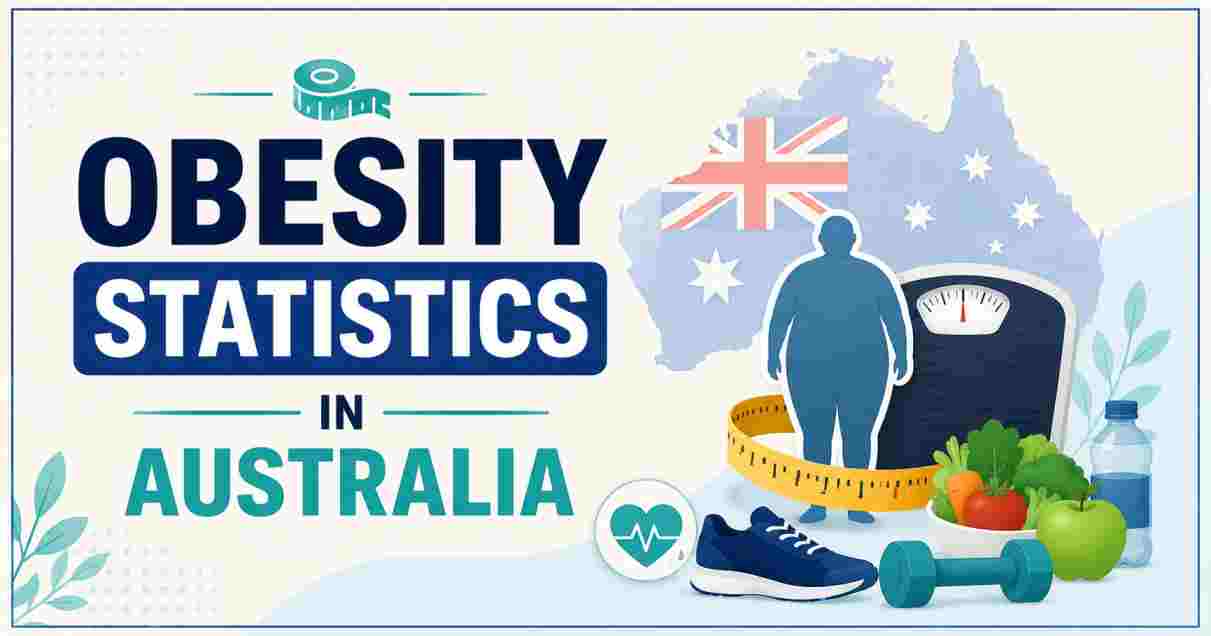 Obesity Statistics in Australia