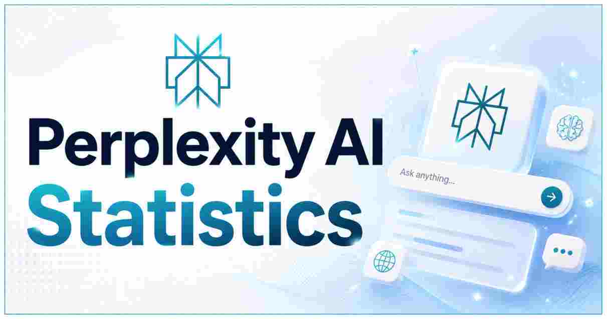 Perplexity AI Statistics