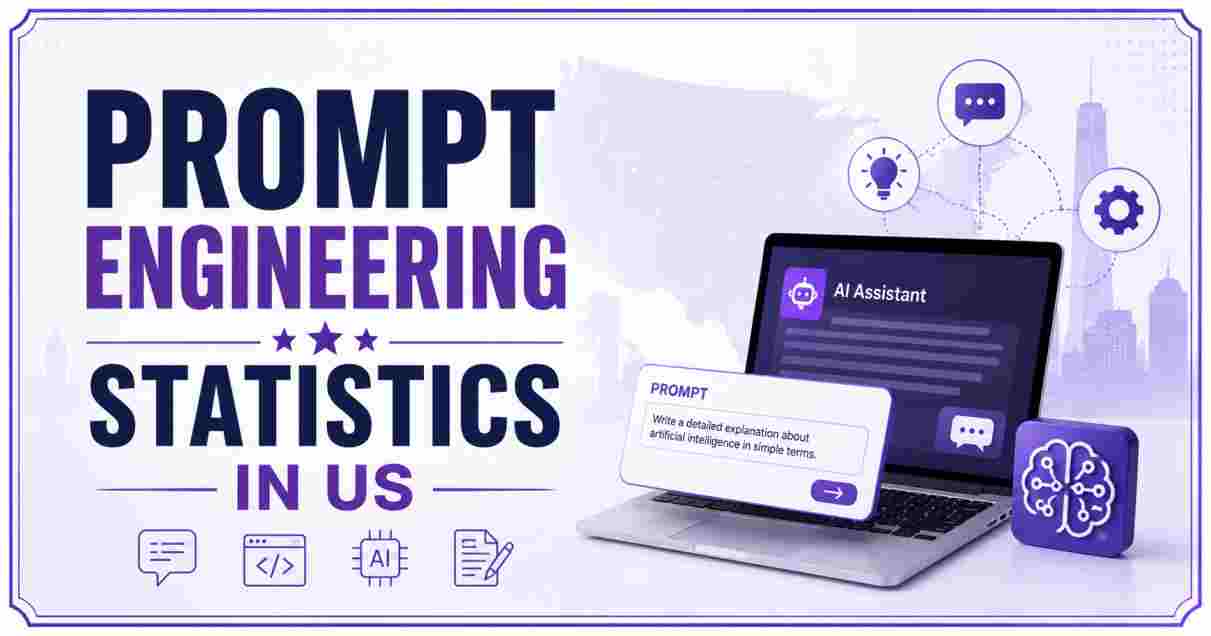 Prompt Engineering Statistics in US