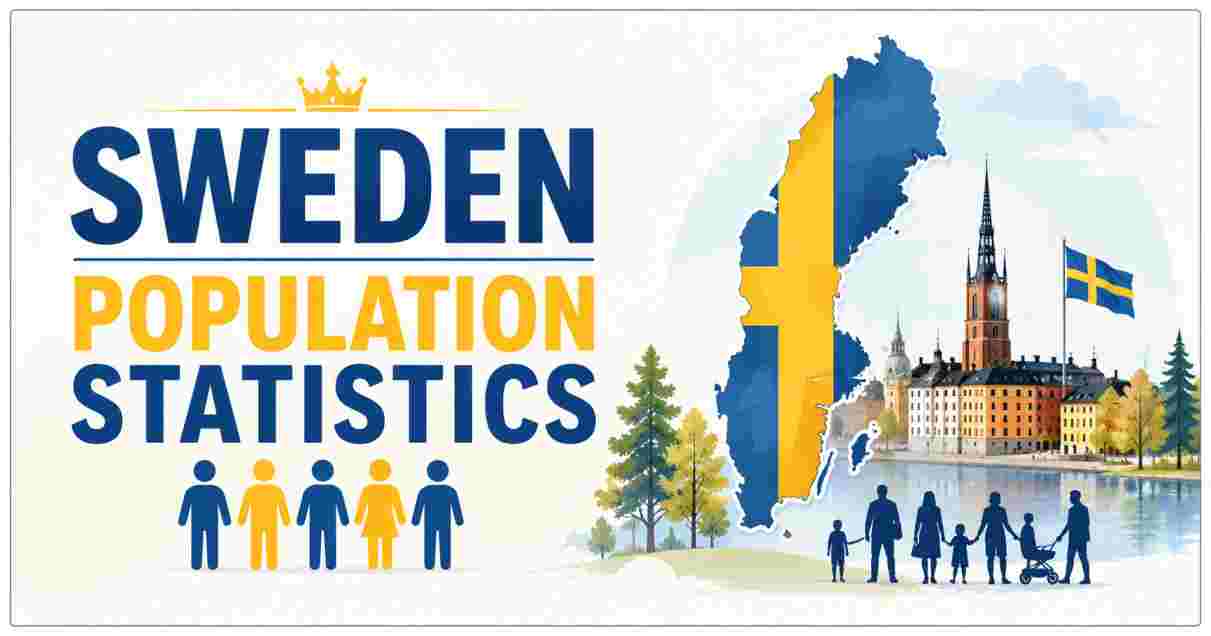 Sweden Population Statistics