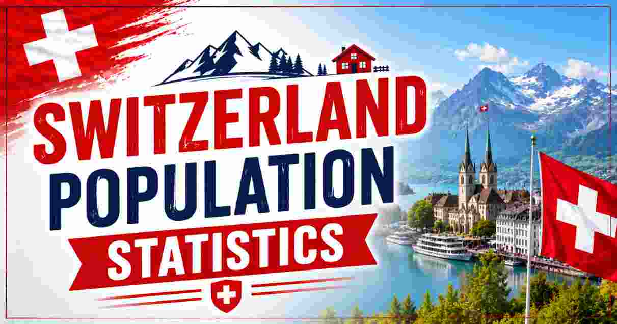 Switzerland Population Statistics
