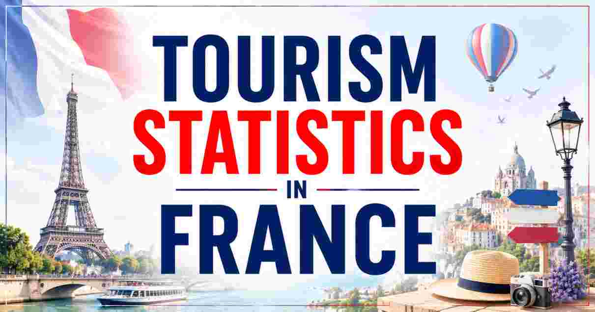 Tourism Statistics in france