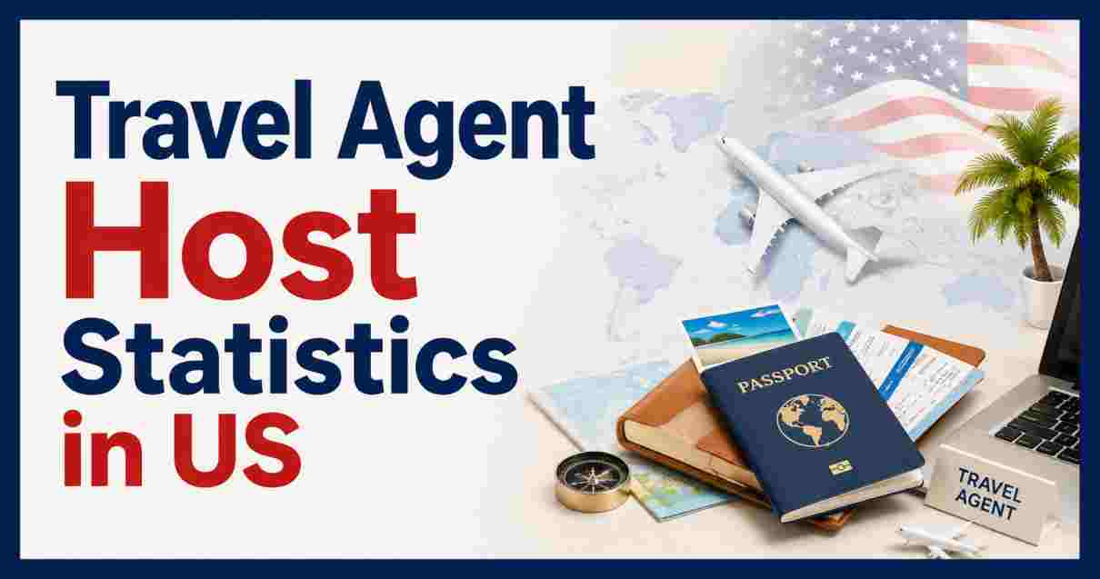 Travel Agent Host Statistics in US