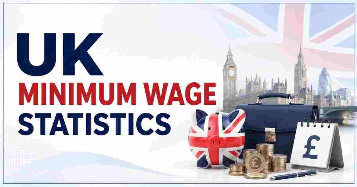 UK Minimum Wage Statistics