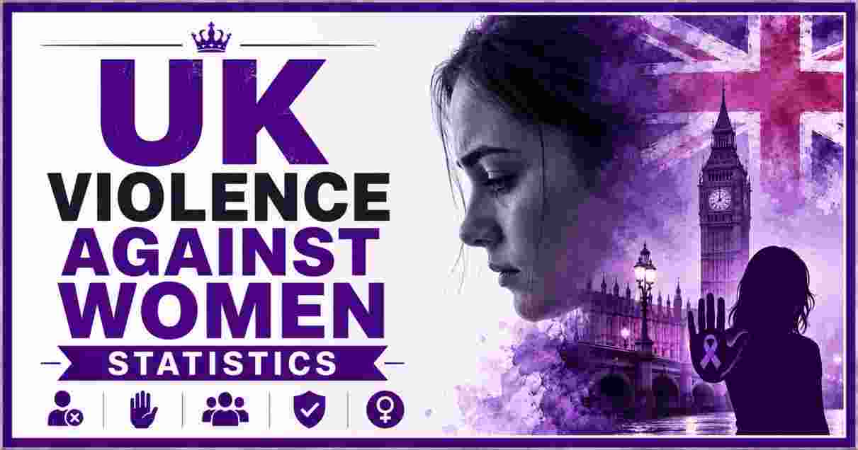 UK Violence Against Women Statistics