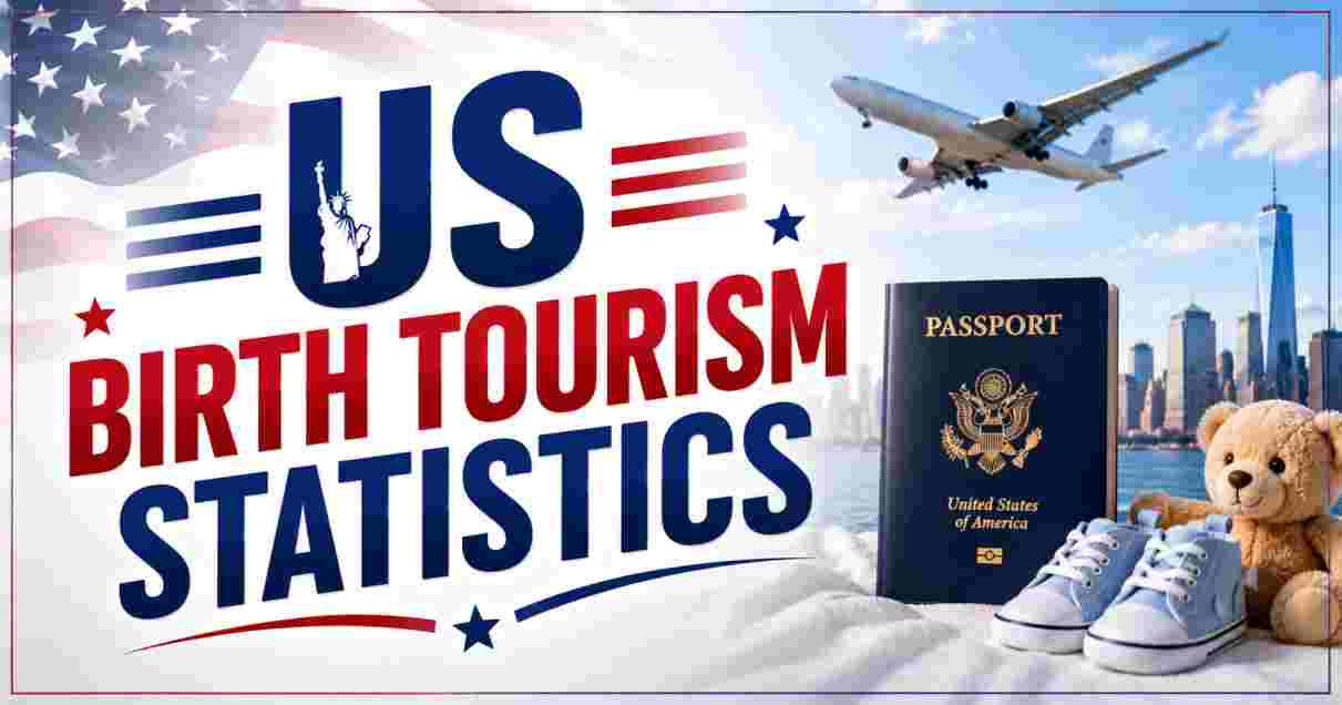 US Birth Tourism Statistics